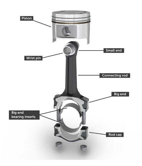 302 Engine Diagram 20 Piston