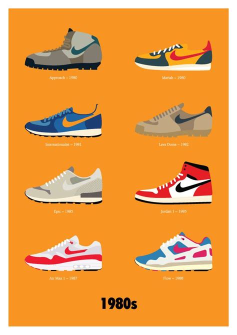 Nike Decades - The Evolution of Nike Footwear Poster Series