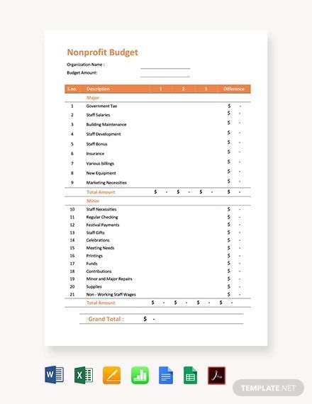 FREE 14+ Nonprofit Budget Templates in MS Word | PDF | Excel ...