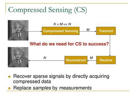 PPT - COMPRESSED SENSING PowerPoint Presentation, free download - ID:761302