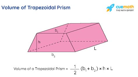 24+ Trapezoidal Prism Calculator - KatelinShelby