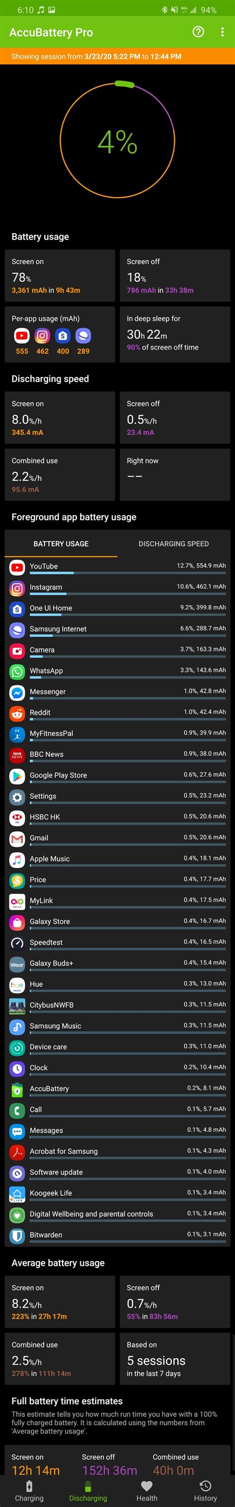 Battery Life after 2nd full charge on Galaxy S20+ 5G [Snapdragon] on ...