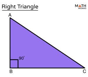 Right Triangle: Definition, Properties, Types, Formulas