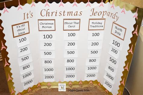 Christmas Jeopardy Game1 Download · Major Gates