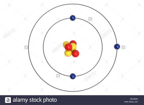 Lithium Bohr Diagram