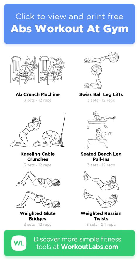 Abs workout at gym · free workout by workoutlabs fit – Artofit