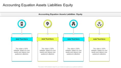 Accounting Equation Assets Liabilities Equity In Powerpoint And Google ...