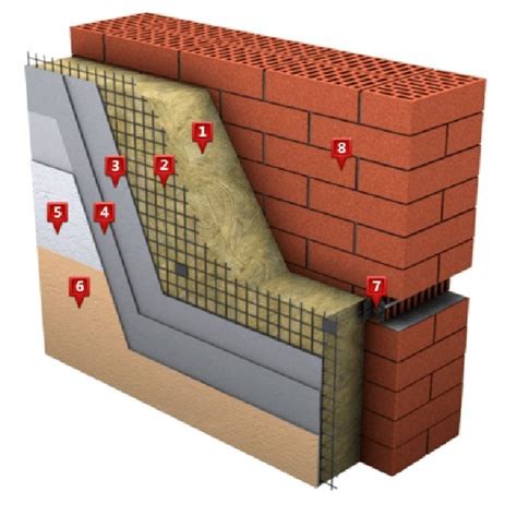 Brick Wall Construction Cost – Wall Design Ideas