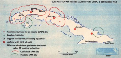 Cuban Missile Crisis Edexcel