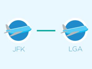 Transfer From JFK to LaGuardia or from LaGuardia to JFK