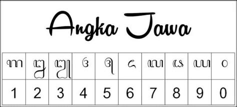 Penulisan Angka Dalam Aksara Jawa Font - IMAGESEE