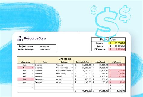 Project Budget Excel Template