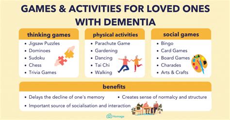 Top 15 Games & Activities for Persons with Dementia - Homage