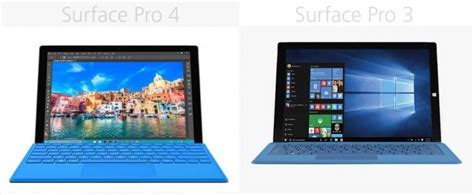 Surface Pro 4 battery life and how to improve it. Microsoft Surface Pro ...