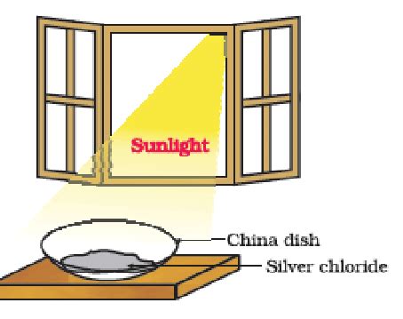 shows photochemical reaction of silver chloride as illustrated in the ...