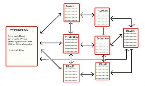 7+ Website StoryBoard Templates - DOC, PDF