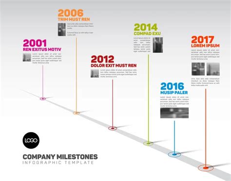 Project Timeline With Milestones Template