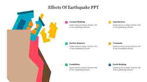 Try Earthquake PowerPoint Theme Presentation Slide