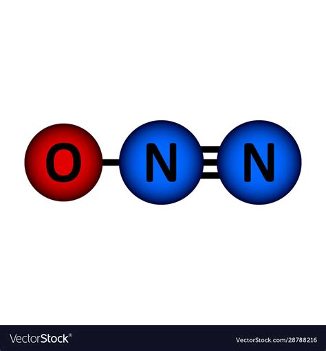 Nitrous Oxide Molecule Structure