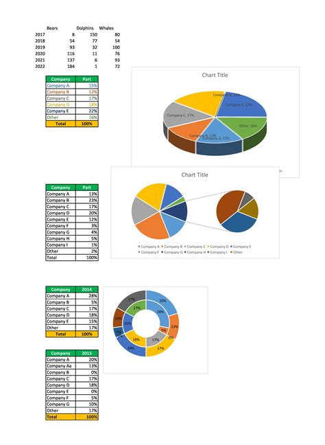 45 Free Pie Chart Templates (Word, Excel & PDF) ᐅ TemplateLab