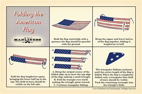 How to Fold The American Flag: An Illustrated Guide | The Art of Manliness