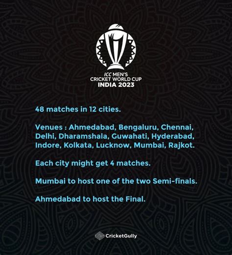 ICC Men's World Cup 2023 venues : r/Indore