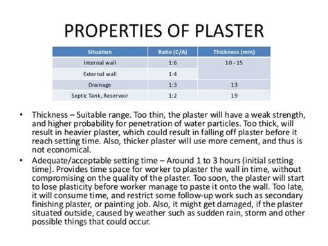 Plastering Process (Cement/Masonry/Finishing Layer)