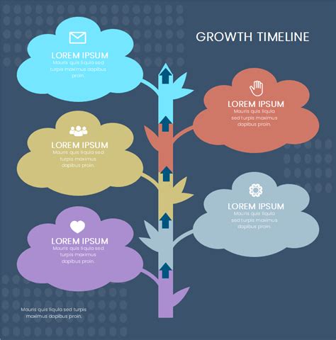 Free Editable Timeline Infographic Examples | EdrawMax Online