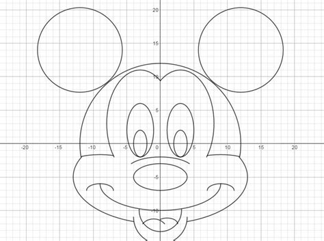 Desmos Conics Graph | Coordenadas cartesianas, Cuadricula para dibujar ...