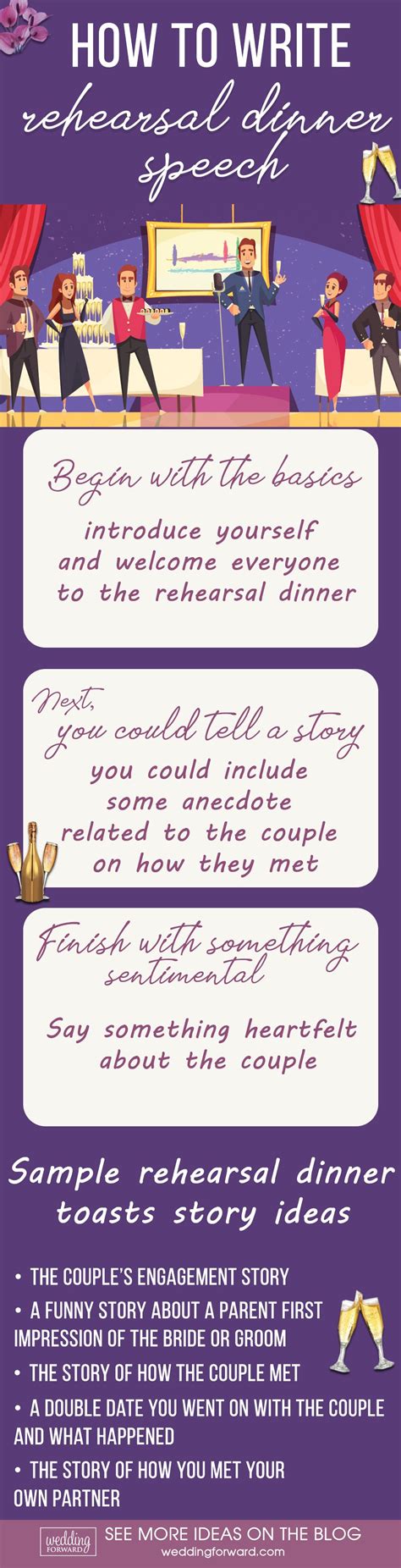 Rehearsal Dinner Speech Writing Examples, Tips And Advice