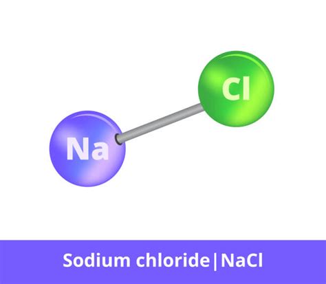 Table Salt Chemical Structure