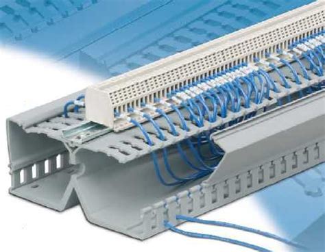 Space-saving DIN rail wiring system - Design EngineeringDesign Engineering