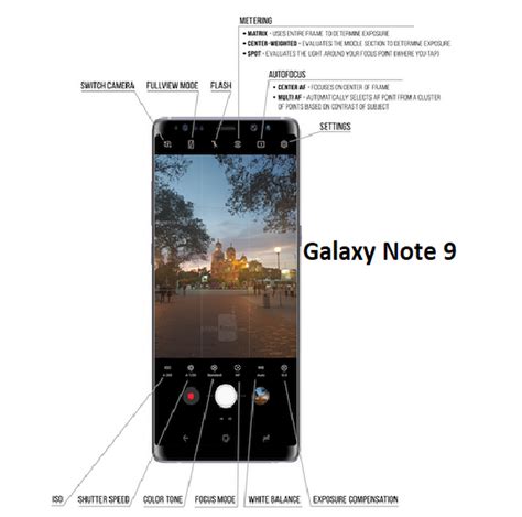 Galaxy Note 9 Camera Tutorial