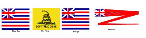 13 Colonies Flag Clipart