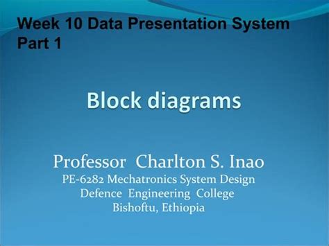 Block diagram Examples