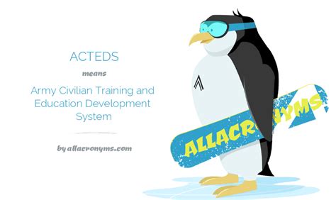 ACTEDS Army Civilian Training and Education Development System