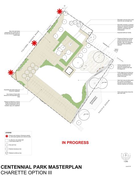 Centennial Park Master Plan Design Options