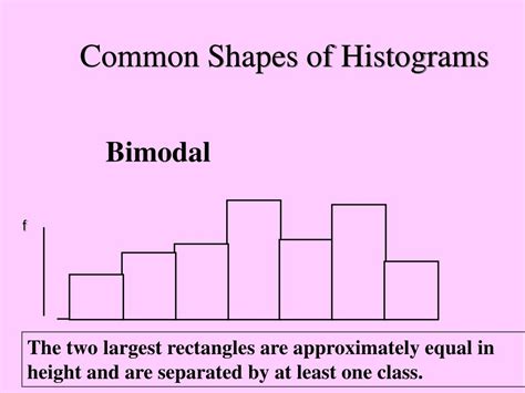 PPT - Histogram PowerPoint Presentation, free download - ID:9178440