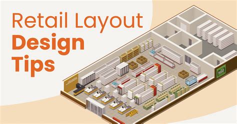 Retail Store Layout Design Store Layout Design 9 Tips For Arranging ...