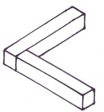 Woodwork - Dowel Joint information and Pictures