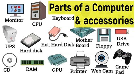 Parts Of Computer: Names, Definitions And Images, 44% OFF