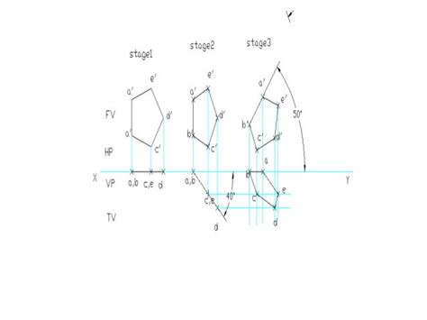 Projection of planar surface