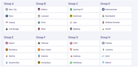 [UEFA Champions League] Official Groups: : r/soccer