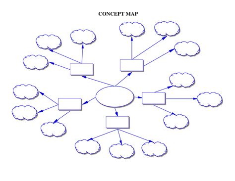 Free Printable Mind Maps | Printable Maps