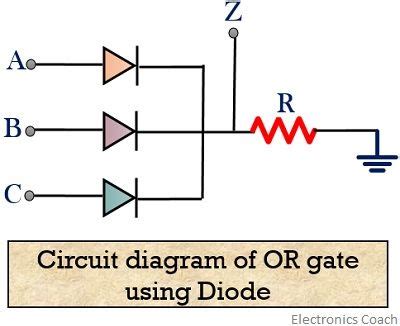 Not Gate Circuit Diagram Using Diode