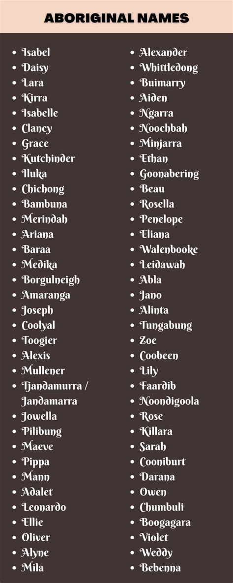 450 Clever Aboriginal Names Ideas