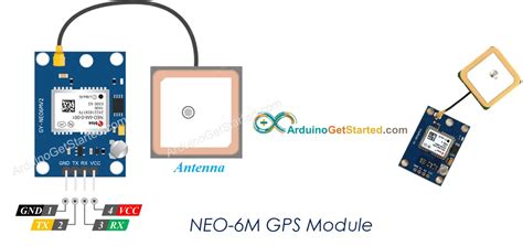 Arduino - GPS | Arduino Tutorial