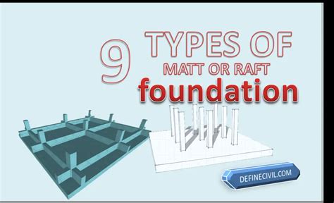 What is raft foundation – 9 Types of Raft foundation – Definecivil