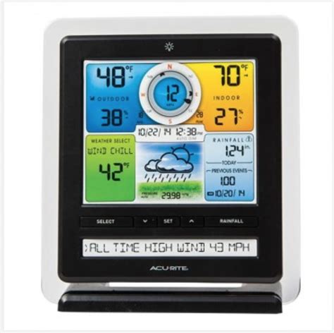 My AcuRite Weather Station - Review - MyMac.com