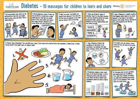 Launch of the Diabetes poster! - Children for Health